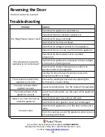 Preview for 15 page of Russell Hobbs RH55FF173B User Manual