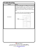 Preview for 16 page of Russell Hobbs RH55FF173B User Manual