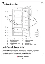 Preview for 8 page of Russell Hobbs RH55LF142 Instruction Manual