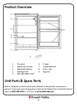 Preview for 8 page of Russell Hobbs RH55UCLF4B Instruction Manual