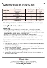 Preview for 13 page of Russell Hobbs RH60BIDW1-M Instruction Manual