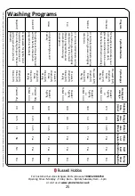 Preview for 25 page of Russell Hobbs RH60BIDW1-M Instruction Manual
