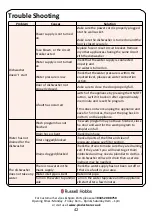 Preview for 42 page of Russell Hobbs RH60BIDW1-M Instruction Manual