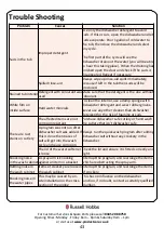 Preview for 43 page of Russell Hobbs RH60BIDW1-M Instruction Manual