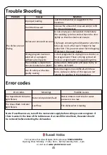 Preview for 45 page of Russell Hobbs RH60BIDW1-M Instruction Manual