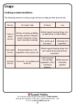 Preview for 17 page of Russell Hobbs RH60GH403SS Instruction Manual
