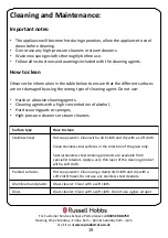 Preview for 19 page of Russell Hobbs RH60GH403SS Instruction Manual