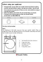 Предварительный просмотр 5 страницы Russell Hobbs RH612WM1 Series Instruction Manual