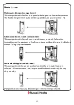 Предварительный просмотр 17 страницы Russell Hobbs RH612WM1 Series Instruction Manual