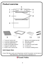 Preview for 6 page of Russell Hobbs RH72DEO1001B Instruction Manual