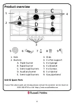 Preview for 6 page of Russell Hobbs RH75GH601SS Instruction Manual