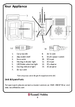 Preview for 8 page of Russell Hobbs RH8CLR8001B Manual