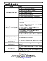 Preview for 14 page of Russell Hobbs RH8WC1 User Manual