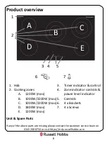 Preview for 6 page of Russell Hobbs RH90EH7001 Instruction Manual