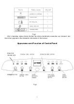 Preview for 5 page of Russell Hobbs RHAC10 Instructions Manual