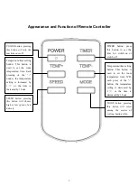 Preview for 6 page of Russell Hobbs RHAC10 Instructions Manual