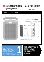 Preview for 1 page of Russell Hobbs RHAP3501 Operating Manual