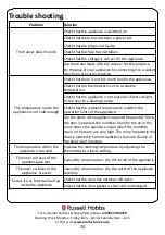 Preview for 25 page of Russell Hobbs RHBI55FZ122 Instruction Manual