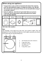 Preview for 6 page of Russell Hobbs RHBI714WM1 Instruction Manual