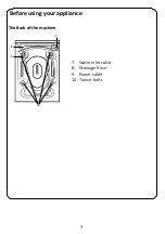 Preview for 7 page of Russell Hobbs RHBI714WM1 Instruction Manual