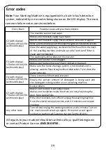 Preview for 39 page of Russell Hobbs RHBI714WM1 Instruction Manual