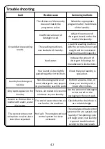 Preview for 42 page of Russell Hobbs RHBI714WM1 Instruction Manual