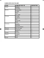 Preview for 7 page of Russell Hobbs RHBL1 Instructions & Warranty