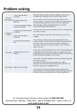 Preview for 38 page of Russell Hobbs RHBM2003 User Manual