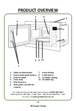 Предварительный просмотр 14 страницы Russell Hobbs RHBM3201 (MB) User Manual