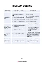 Preview for 15 page of Russell Hobbs RHCC50AS01 Manual