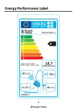 Preview for 6 page of Russell Hobbs RHCHS1001-C Manual