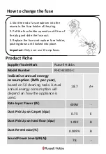 Preview for 13 page of Russell Hobbs RHCHS1001-C Manual