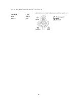 Preview for 22 page of Russell Hobbs RHCK04 Instructions And Warranty