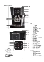 Предварительный просмотр 6 страницы Russell Hobbs RHCM47 Instructions And Warranty