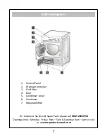 Preview for 9 page of Russell Hobbs RHCTD200B Instruction Manual