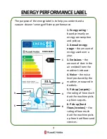 Preview for 7 page of Russell Hobbs RHCV20AS01 Manual