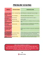 Preview for 18 page of Russell Hobbs RHCV20AS01 Manual