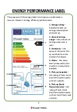 Preview for 7 page of Russell Hobbs RHCV2103 Manual