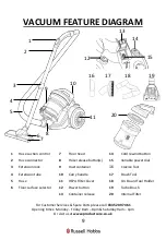 Preview for 9 page of Russell Hobbs RHCV2103 Manual