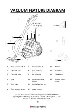 Preview for 9 page of Russell Hobbs RHCV3001 Manual