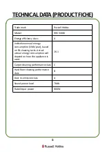 Preview for 8 page of Russell Hobbs RHCV4001 Manual