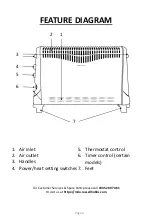 Preview for 6 page of Russell Hobbs RHCVH4001 Manual