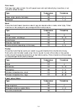 Preview for 10 page of Russell Hobbs RHDF3000 Instructions & Warranty