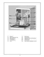 Preview for 4 page of Russell Hobbs RHDW1 Instruction Manual