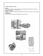 Preview for 20 page of Russell Hobbs RHDW1 Instruction Manual