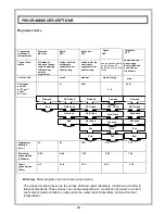 Preview for 21 page of Russell Hobbs RHDW1 Instruction Manual