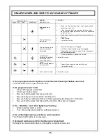 Preview for 26 page of Russell Hobbs RHDW1 Instruction Manual