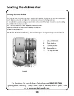 Preview for 19 page of Russell Hobbs RHDW2 User Manual