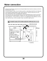 Preview for 31 page of Russell Hobbs RHDW2 User Manual