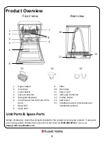 Preview for 9 page of Russell Hobbs RHDW3-M Instruction Manual